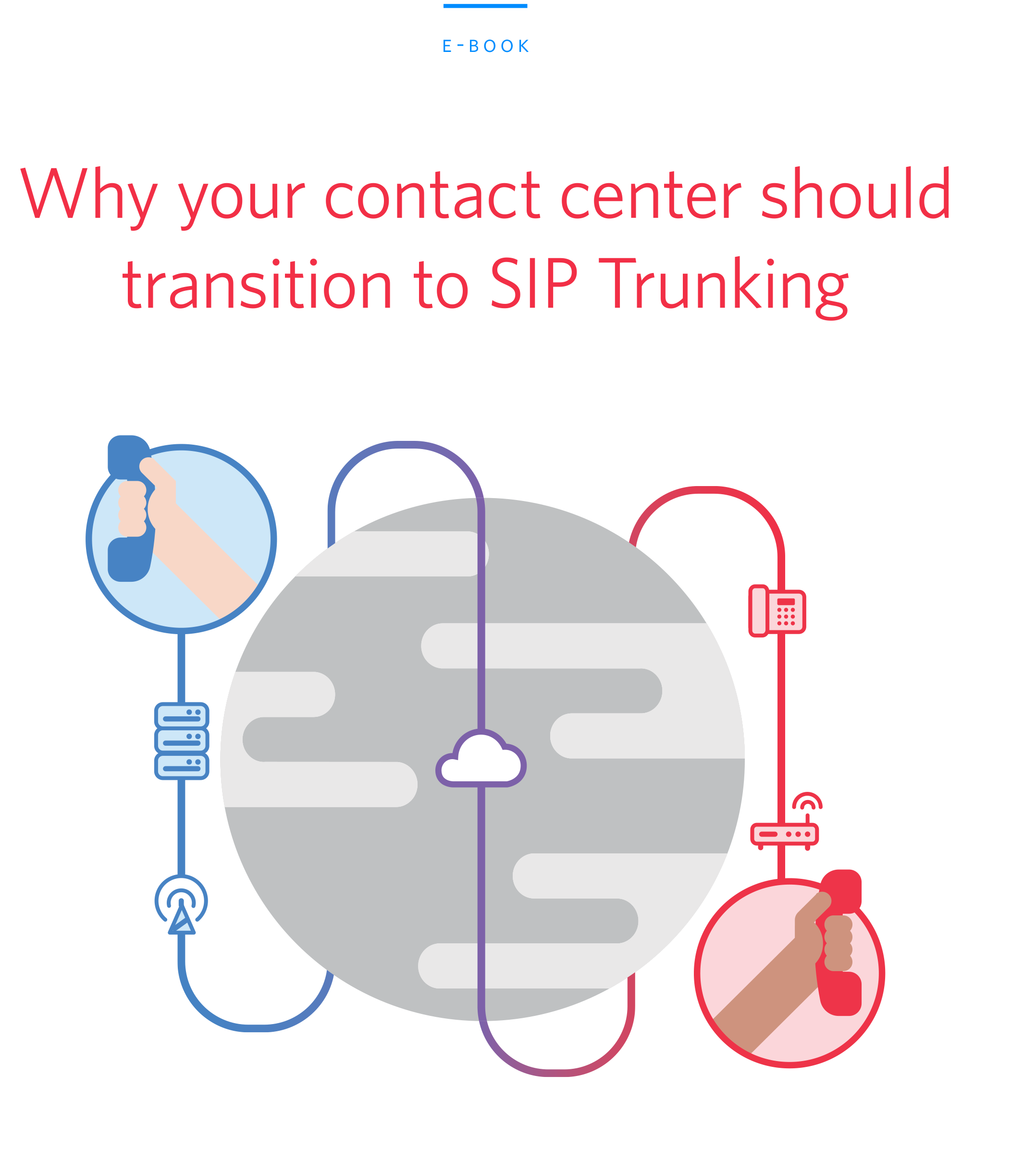 Why Your Contact Center Should Transition to SIP Trunking